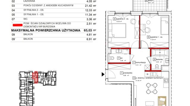 Apartamenty Karolinki
