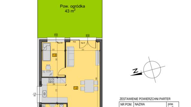 Zespół willowy Zielona Polana - etap 3A