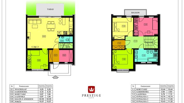 Prestige City
