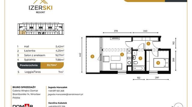 IzerSKI RESORT