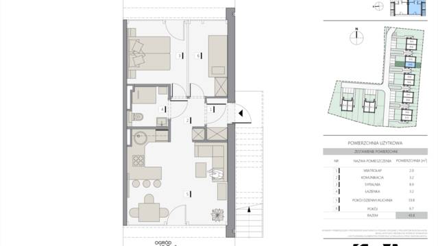 Apartamenty Cechowa - III etap