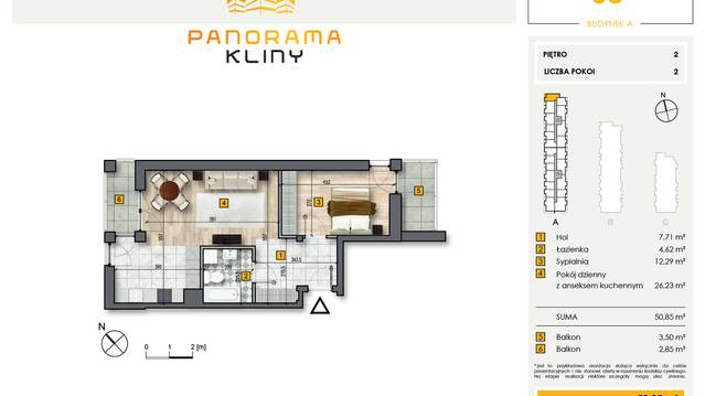 Panorama Kliny