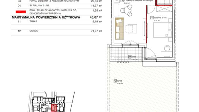 Apartamenty Karolinki