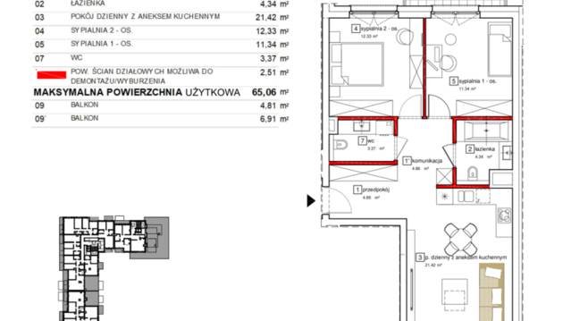 Apartamenty Karolinki