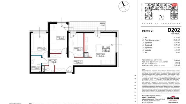 Grunwald2
