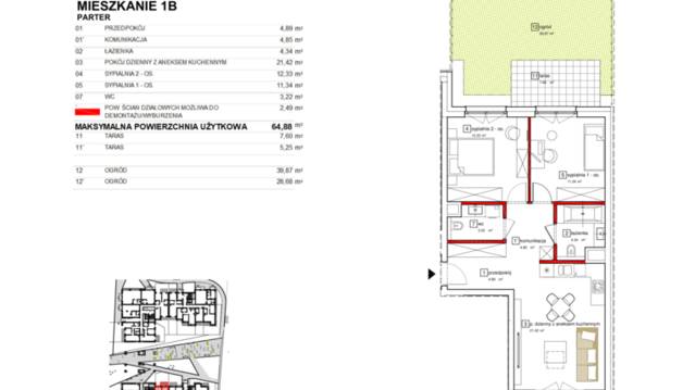 Apartamenty Karolinki