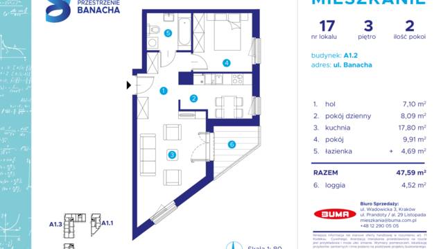 Przestrzenie Banacha