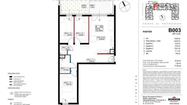 Grunwald2