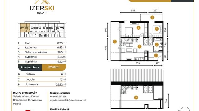 IzerSKI RESORT
