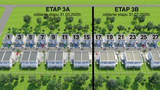 Zespół willowy Zielona Polana - etap 3A i 3B