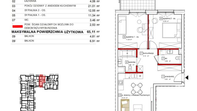 Apartamenty Karolinki