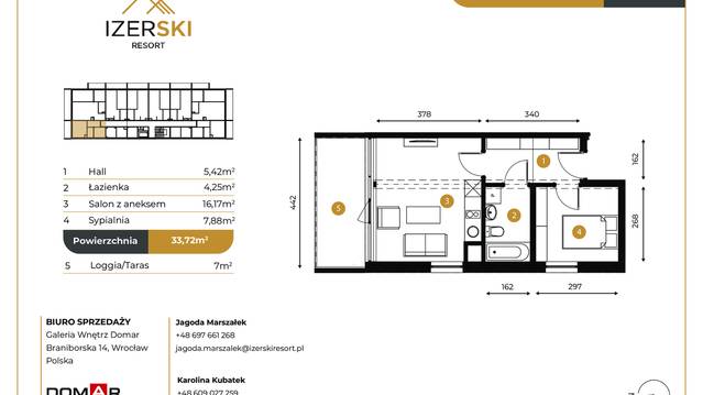 IzerSKI RESORT