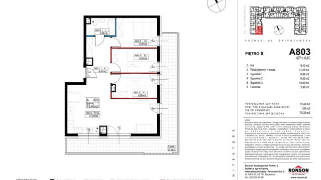 Grunwald2