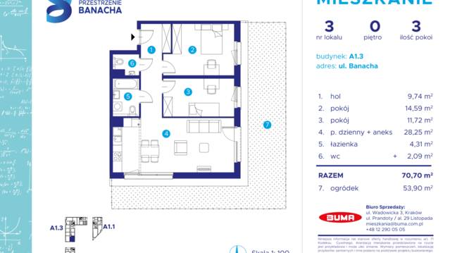 Przestrzenie Banacha
