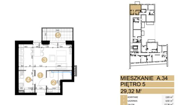 Na Jeżycach