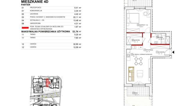 Apartamenty Karolinki