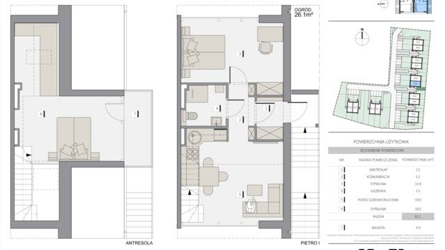 Apartamenty Cechowa - III etap
