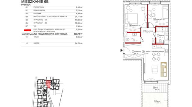 Apartamenty Karolinki