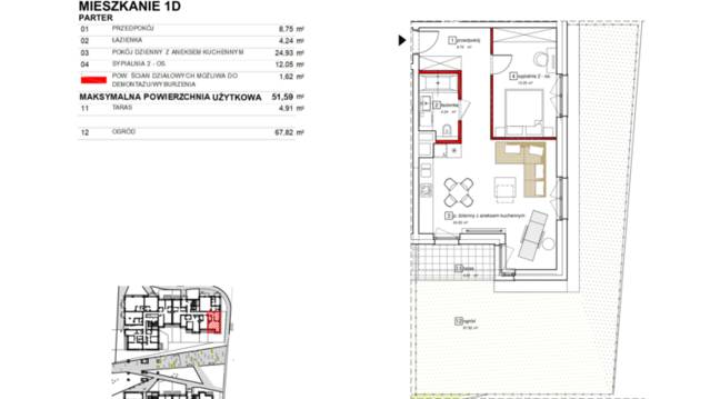 Apartamenty Karolinki