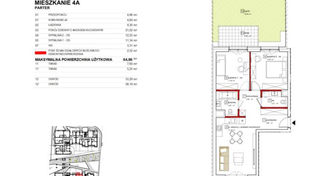 Apartamenty Karolinki