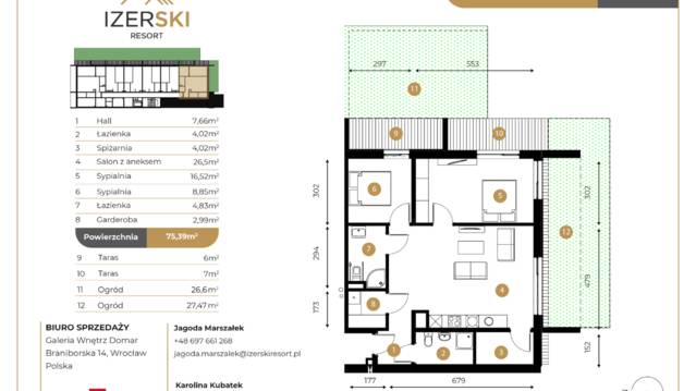 IzerSKI RESORT