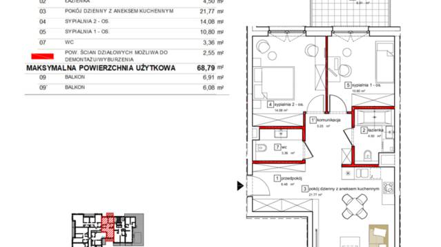 Apartamenty Karolinki