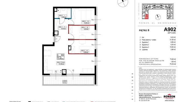Grunwald2