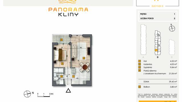 Panorama Kliny
