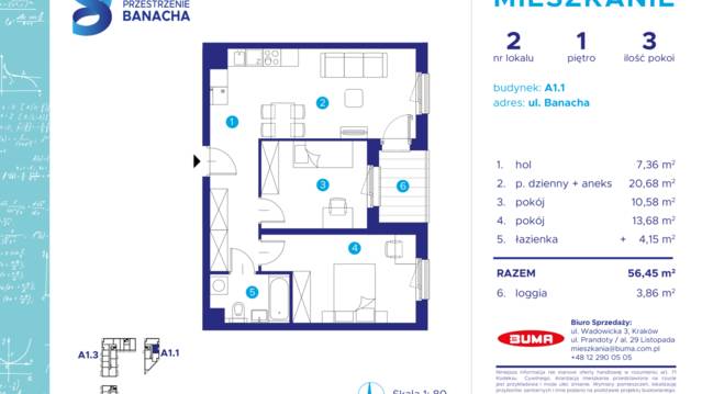 Przestrzenie Banacha