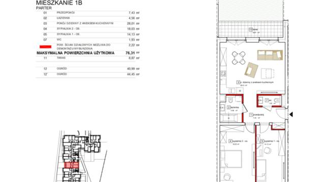 Apartamenty Karolinki