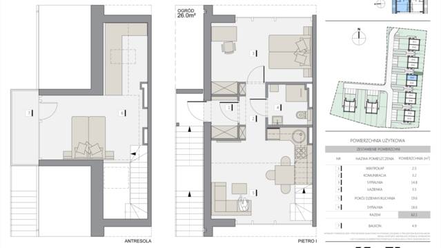 Apartamenty Cechowa - III etap