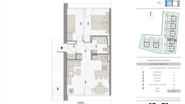 Apartamenty Cechowa - III etap