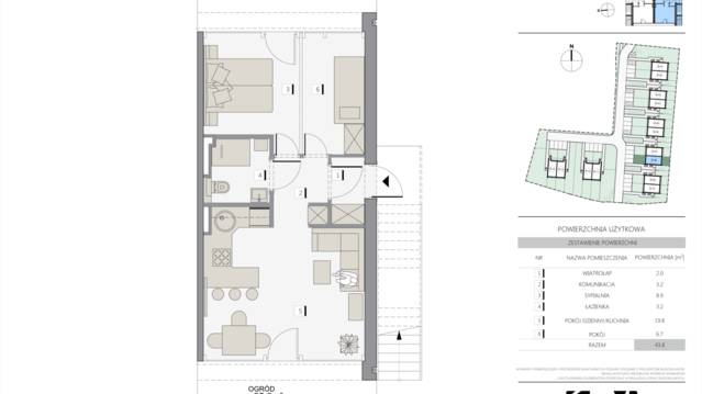 Apartamenty Cechowa - III etap
