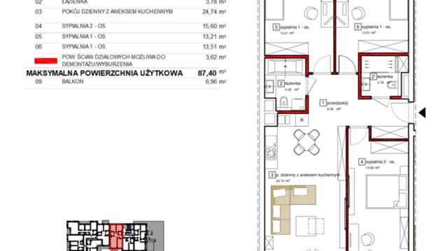 Apartamenty Karolinki