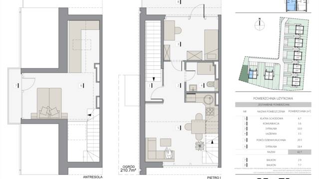 Apartamenty Cechowa - III etap