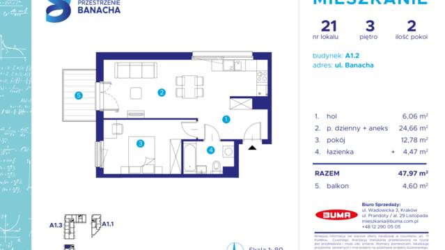 Przestrzenie Banacha