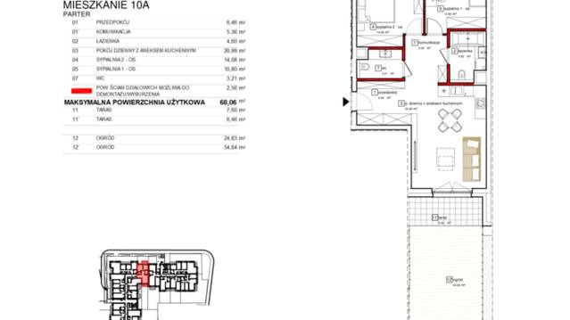 Apartamenty Karolinki