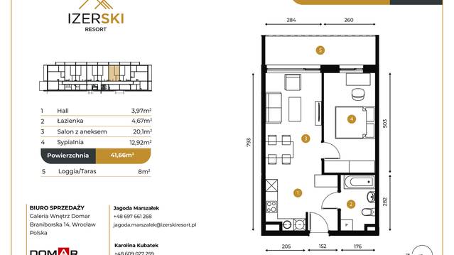 IzerSKI RESORT