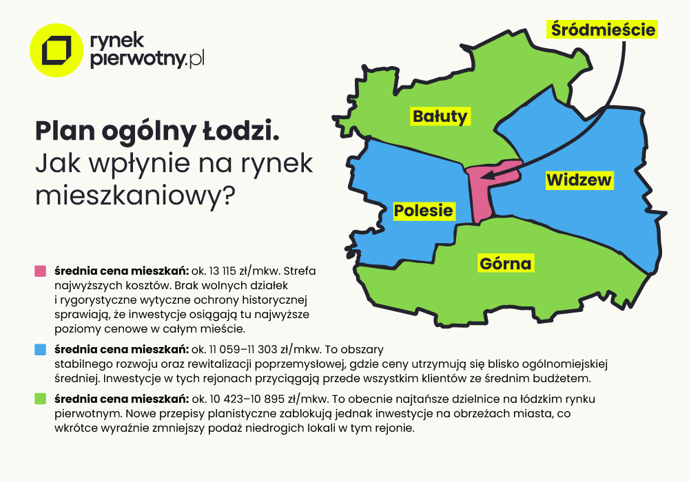 plan ogólny Łodzi