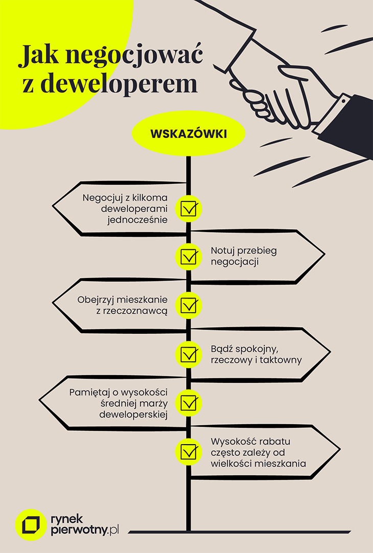 jak negocjować z deweloperem