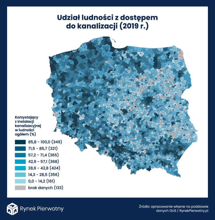 udzial-ludnosci-z-dostepem-do-kanalizacji