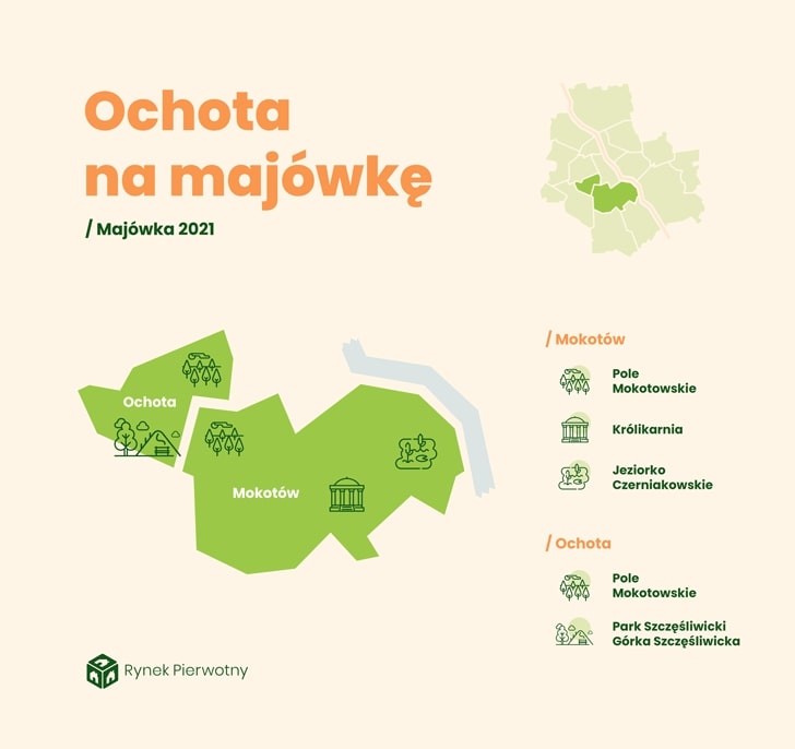 Majówka w Warszawie - Ochota
