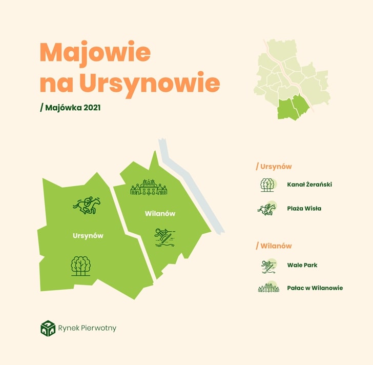 Majówka w Warszawie - Ursynów