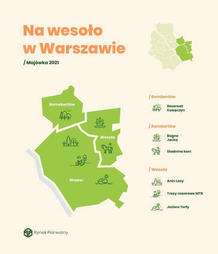 Majówka w Warszawie - Wesoła