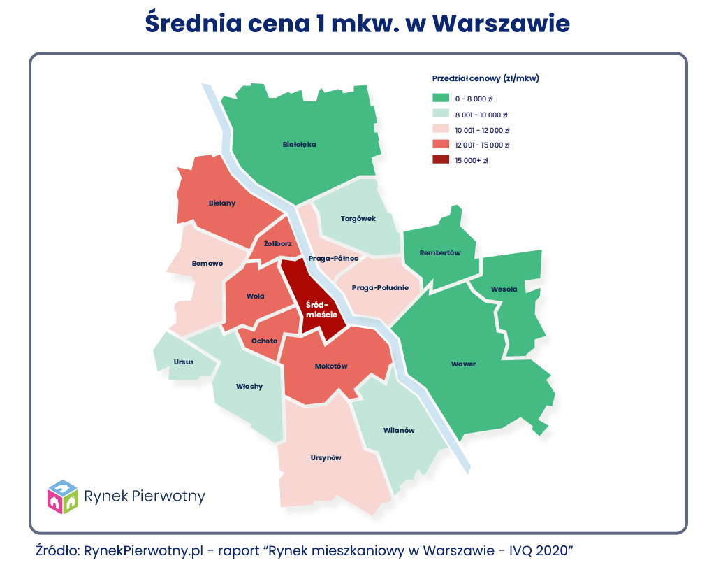 średnia cena mkw. w Warszawie
