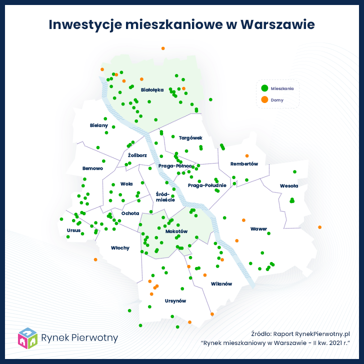 inwestycje mieszkaniowe w Warszawie