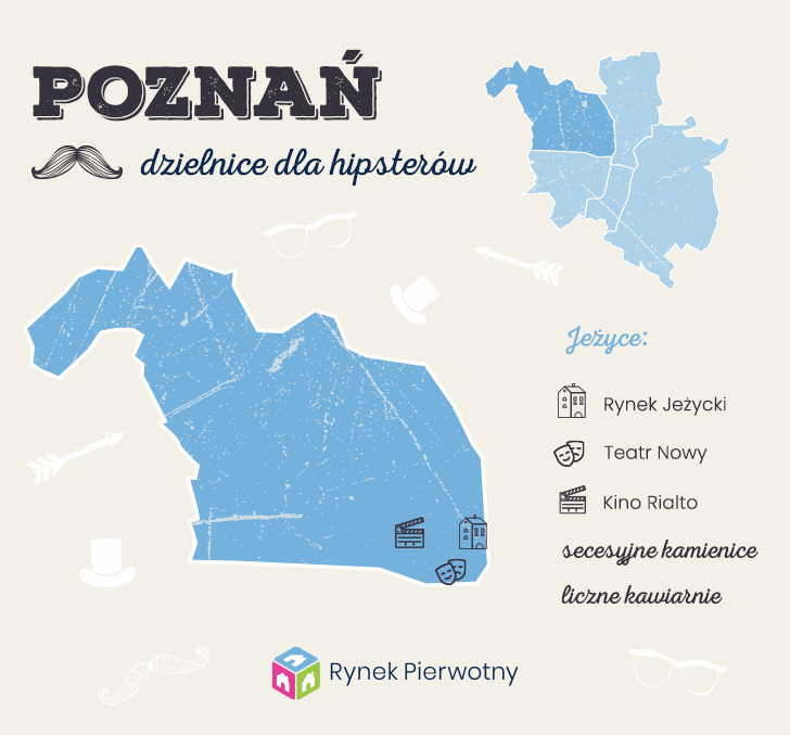 Poznań - dzielnice dla hipsterów 