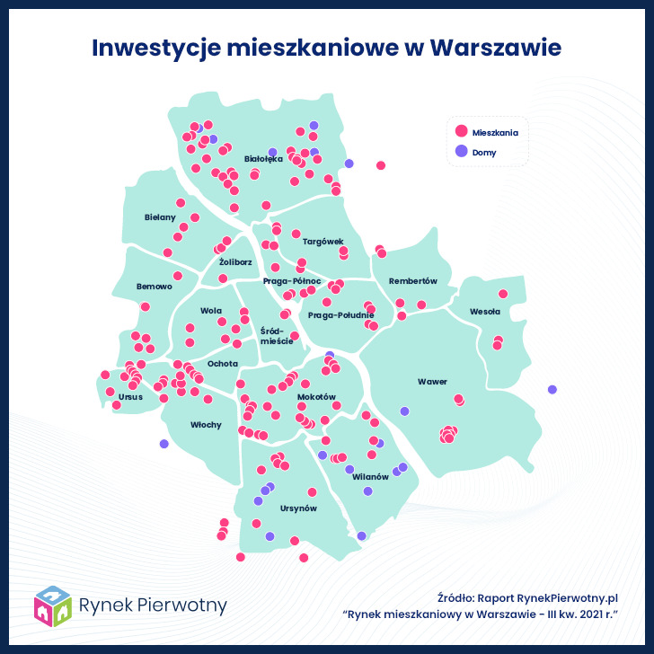inwestycje mieszkaniowe w Warszawie 