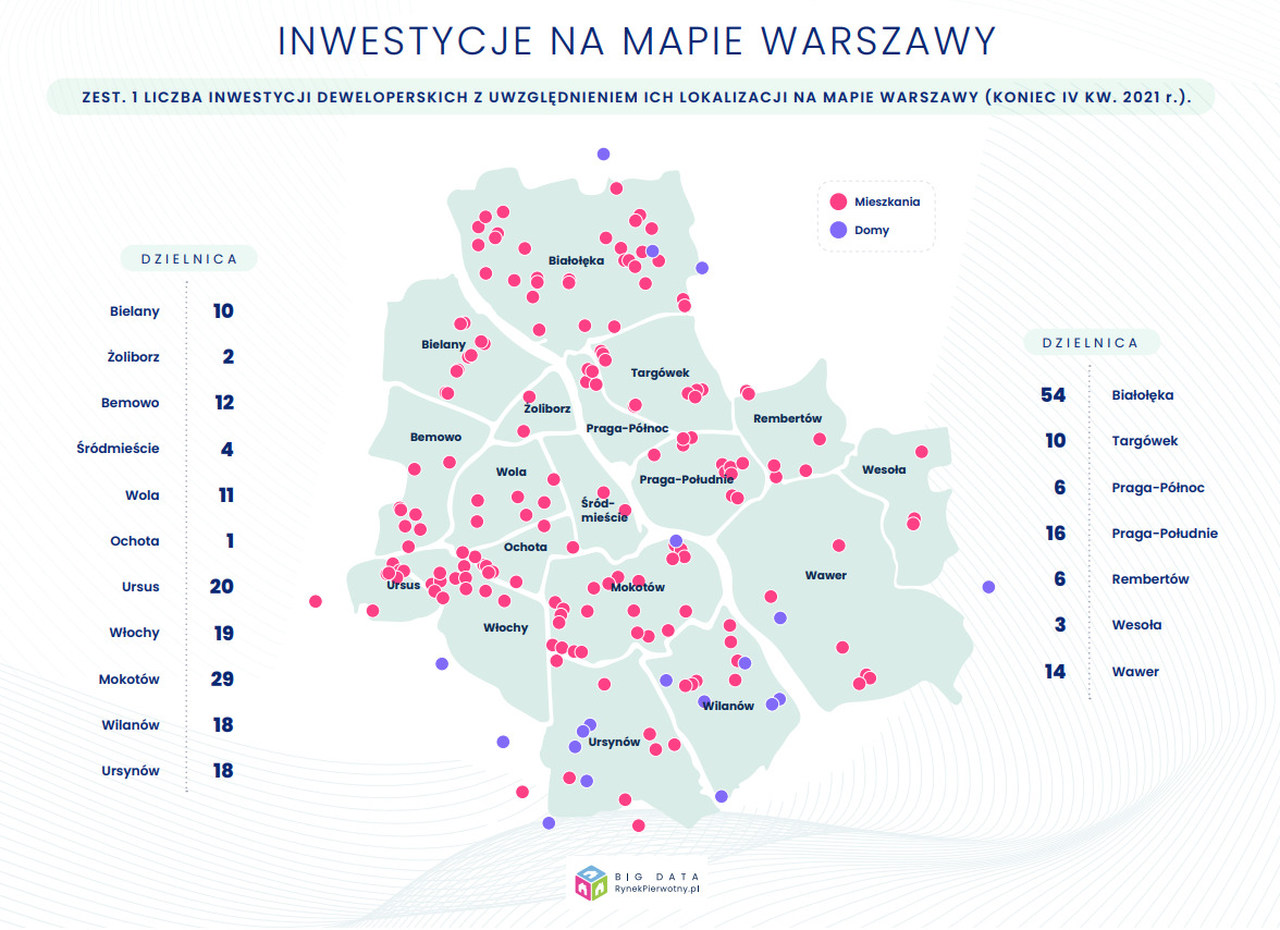 mapa warszawskich inwestycji