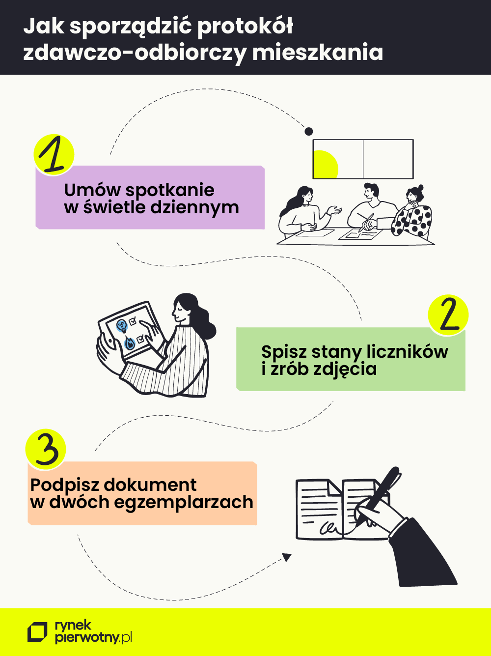 Jak sporządzić protokół zdawczo-odbiorczy